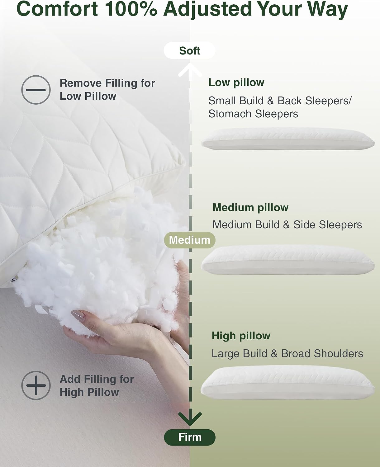 ZonLi Long Body Pillows for Adults, Memory Foam Body Pillow Adjustable, Firm Support for Side Sleepers, Pregnant Women, Washable Quilted…