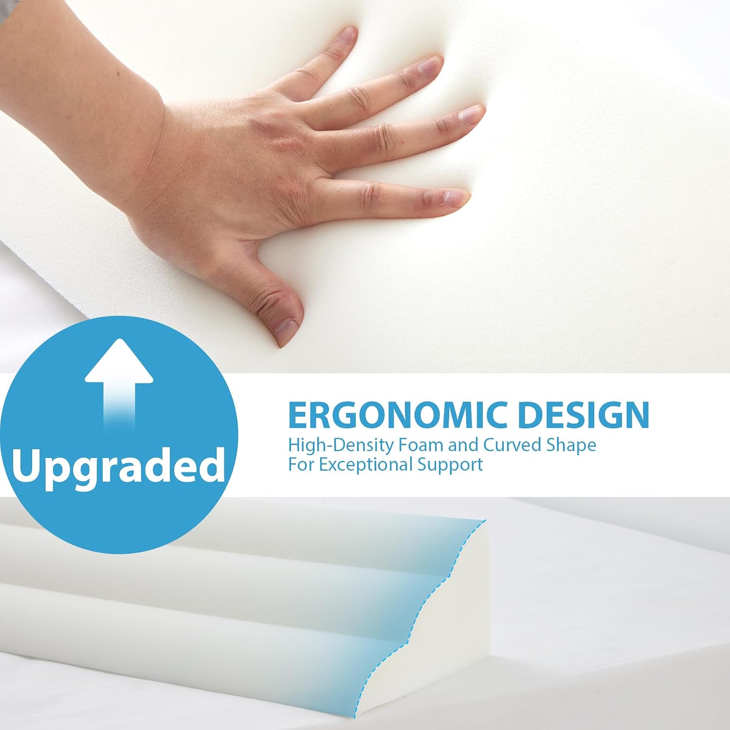 MEGCXIT King Bed Wedge Pillow for Headboard, Bed Gap Filler, Triangle Pillow Wedge for Headboard Gap, Bolster Pillows for Beds, Anti-Slip…
