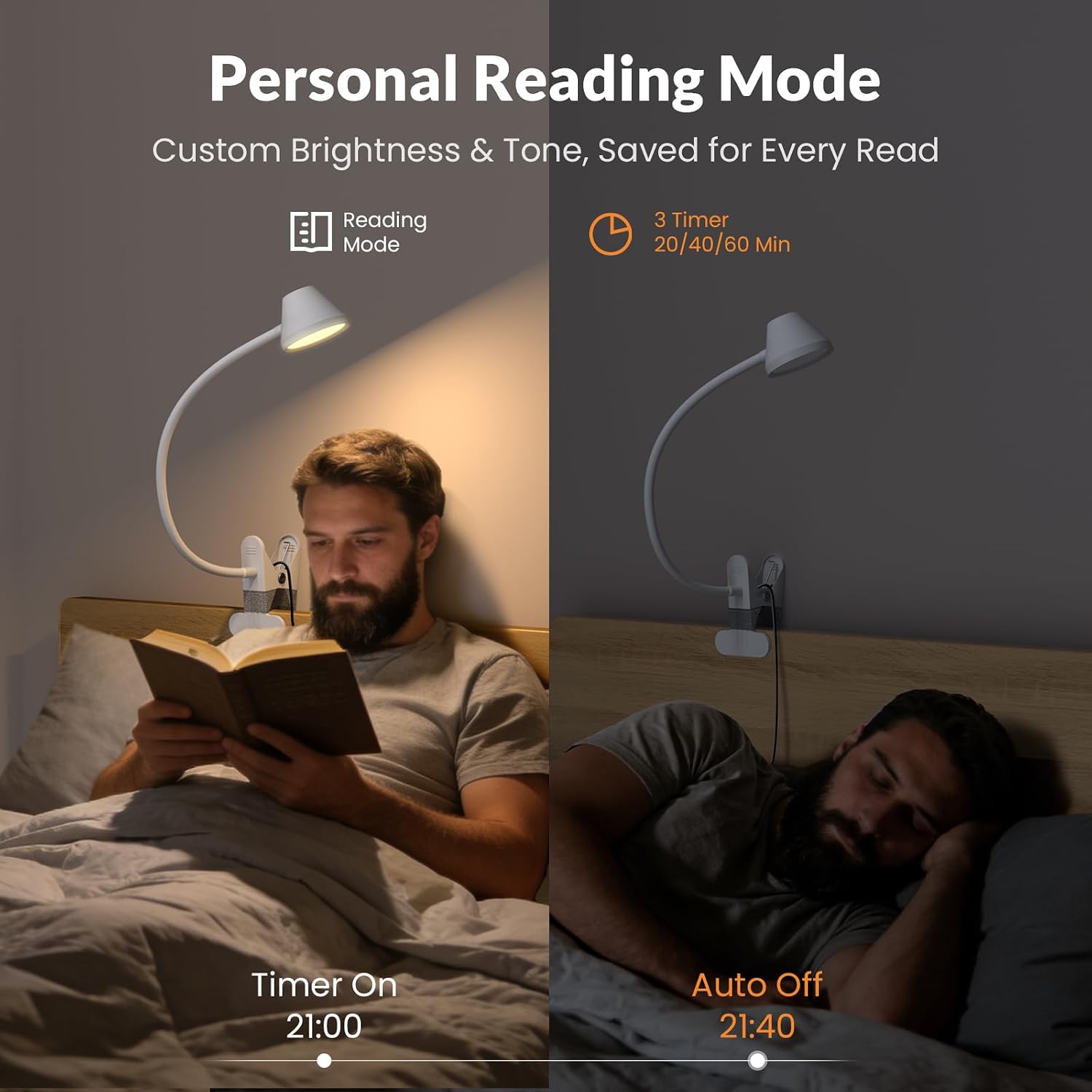 Lepower Clip on Light, Reading Lights for Books in Bed with 5 Colors & Stepless Dimming, RG0 Eye-comfort, Auto Timer & Night Light…