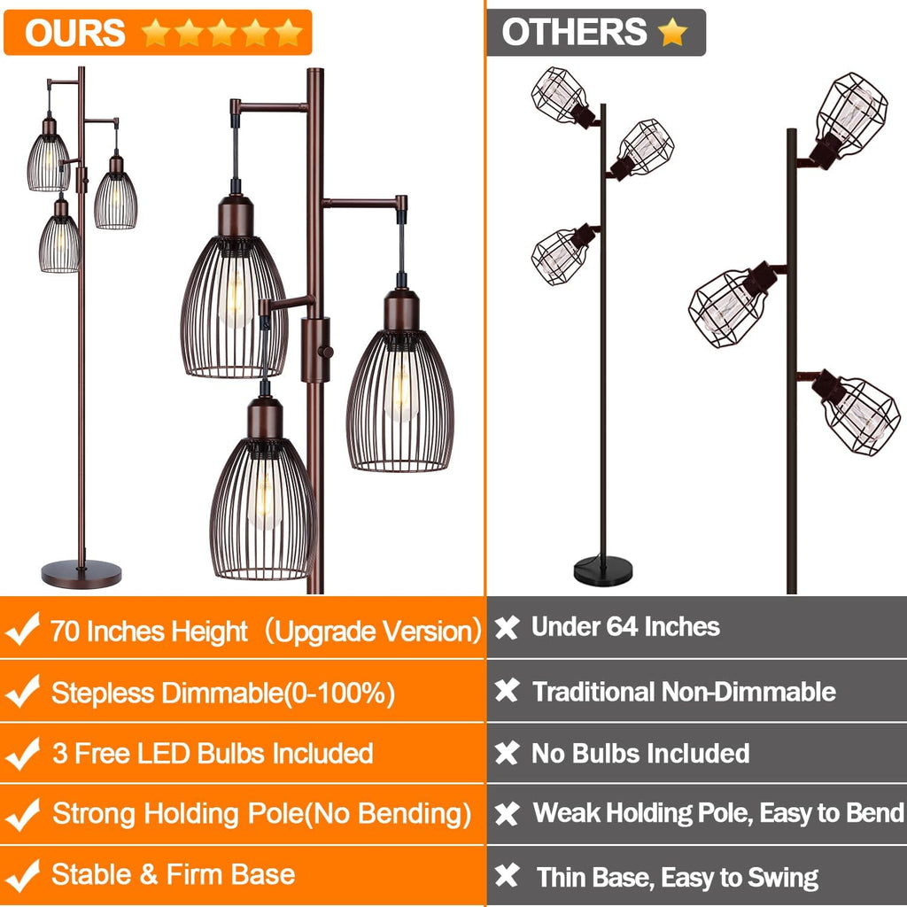 Torondo Dimmable Floor Lamp, Industrial Floor Lamps for Living Room, Brown Tree Lamp Standing Lamp Tall Lamps with 3 Elegant Teardrop…