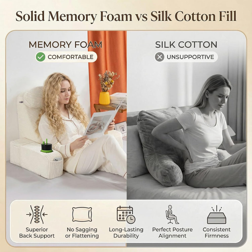 Asawesling Reading Pillow for Adults, Back Pillow for Bed Sitting Up, Backrest Pillow for Sitting in Bed, Detachable Arms with Built-in Cup…