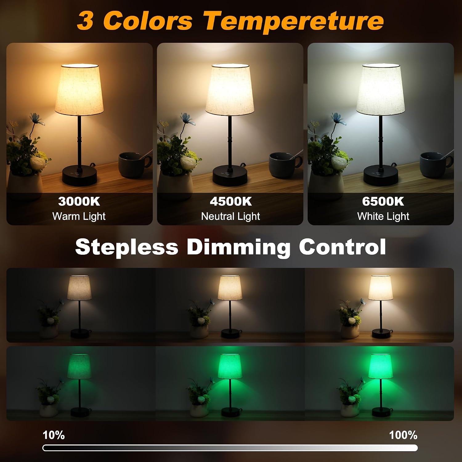 Ascher Bedside Table Lamp Set of 2, RGB Color Changing, 3 Color Temperatures, Dimmable Nightstand Lamp with USB C+A Ports, Touch Desk…