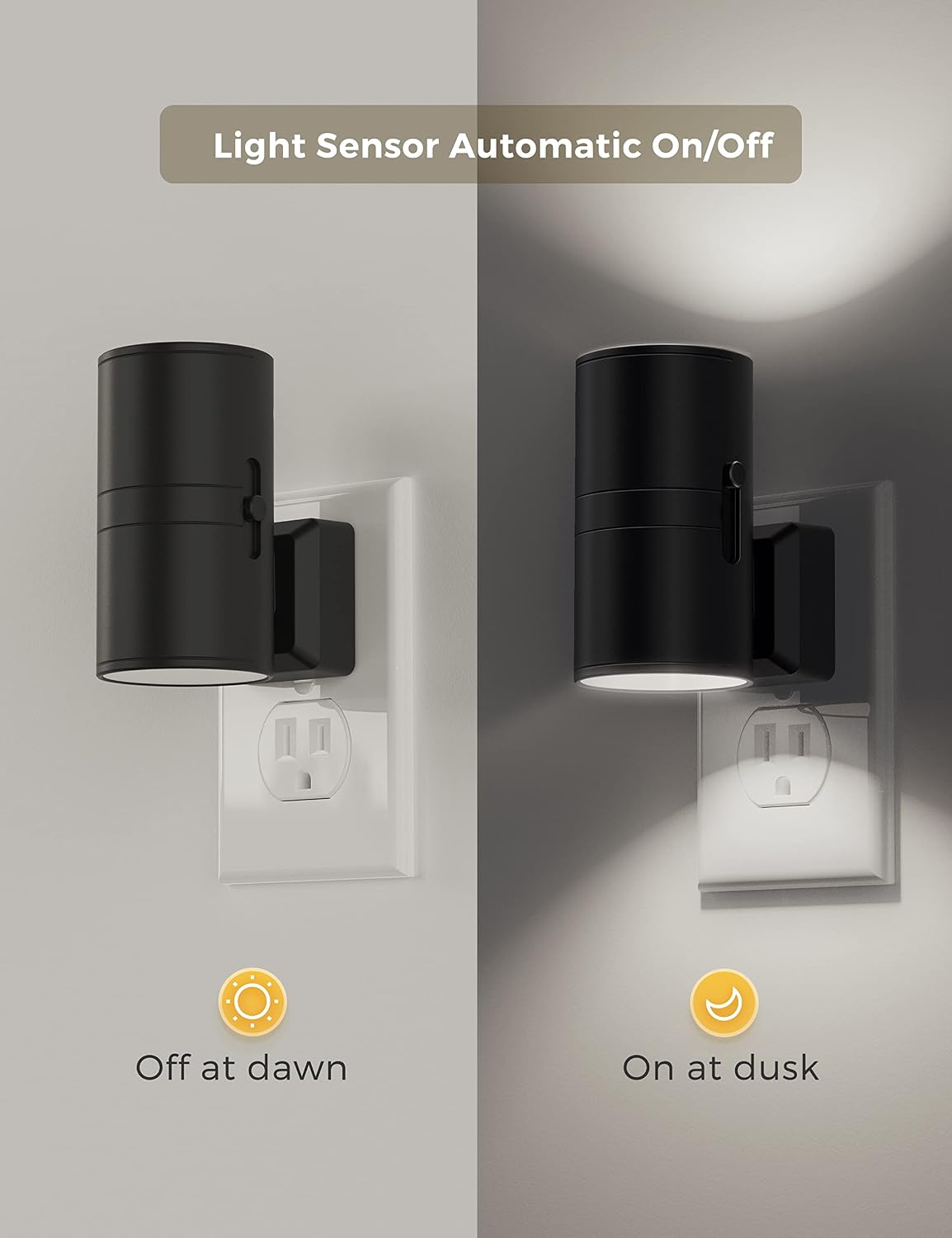 L LOHAS LED Night Light, Bright Night Light, Night Lights Plug into Wall, 5000K Daylight White, Dimmable Nightlights with Light Sensor…