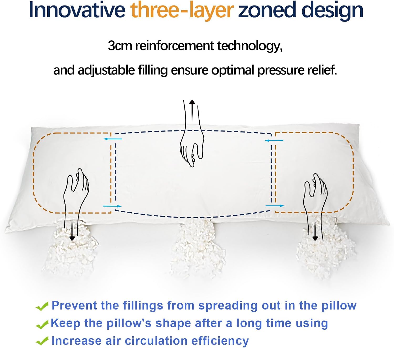 Talatex Premium Natural Latex Body Pillow – 3 Adjustable Compartments for Custom Support, Tencel Silk Removable Cover, Ideal for Side…