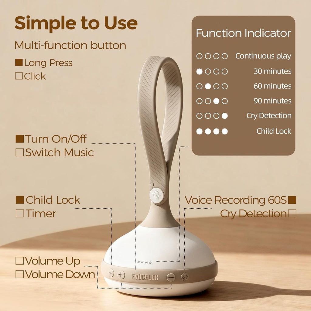EVOCELER Portable White Noise Sound Machine for Baby Adult with 9 Soothing Sound Memory Function, 64h Powerful Battery for Home Travel…