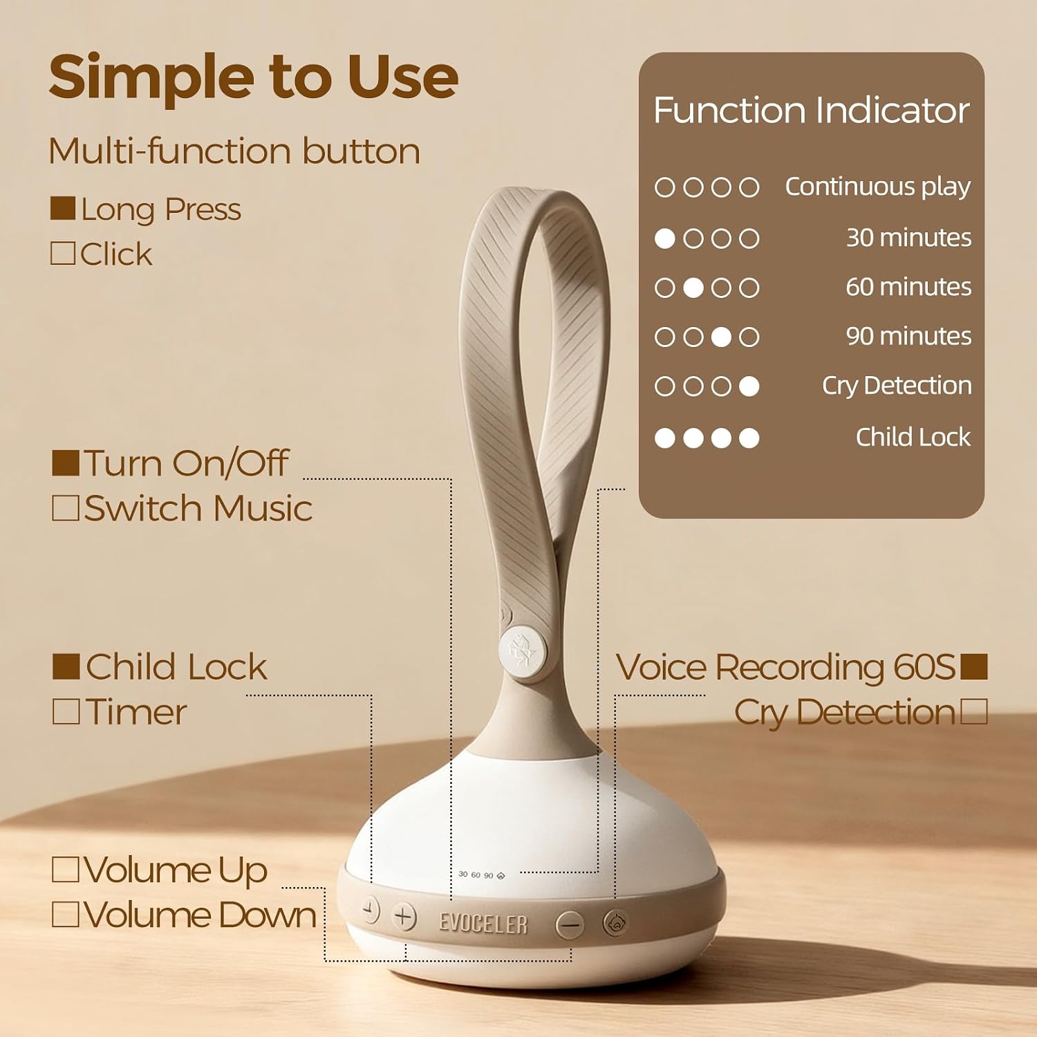 EVOCELER Portable White Noise Sound Machine for Baby Adult with 9 Soothing Sound Memory Function, 64h Powerful Battery for Home Travel…