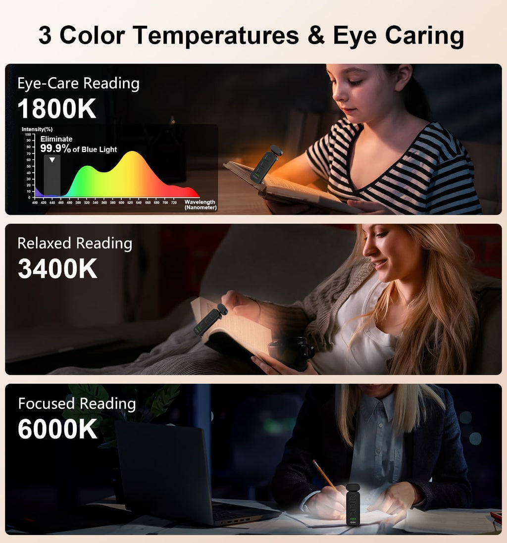 Gritin Reading Light, Book Light for Reading in Bed - Eye Caring 3 Colors, 5-Level Dimmable Brightness, Long Lasting, Compact Size…