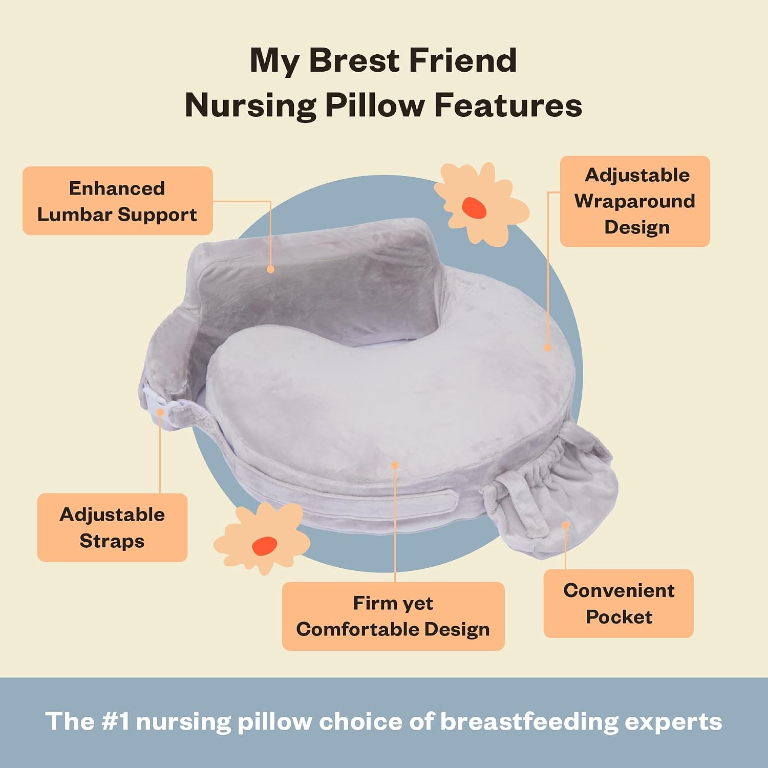 My Brest Friend Super Deluxe Nursing Pillow - Enhanced Comfort & Ergonomic Breastfeeding Pillow for Ultimate Support for Mom & Baby…