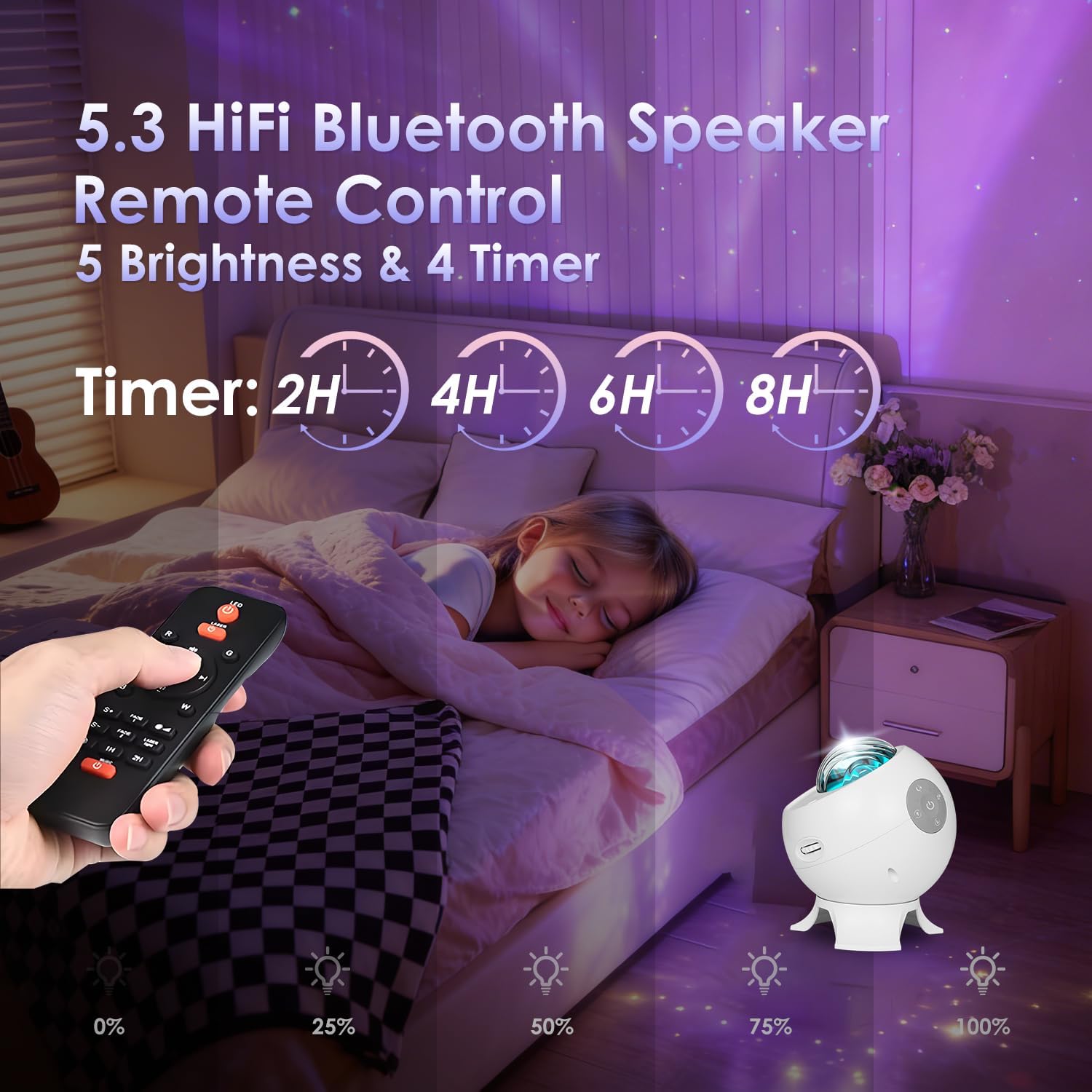 Star Projector, Northern Lights Projector, with Bluetooth Speaker, White Noise, Remote Control, Night Light, for Game Room, Adults, Family…