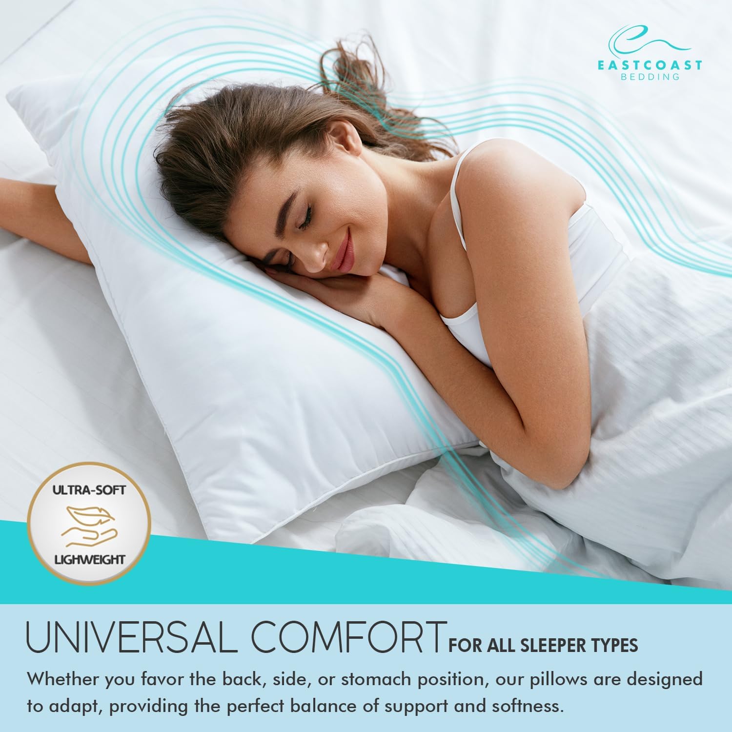 East Coast Bedding 100% White Down Pillow, No Feathers, 600 Fill Power, 400 Thread Count Cotton Shell, Firm Loft, King 20x36, 1 Pack