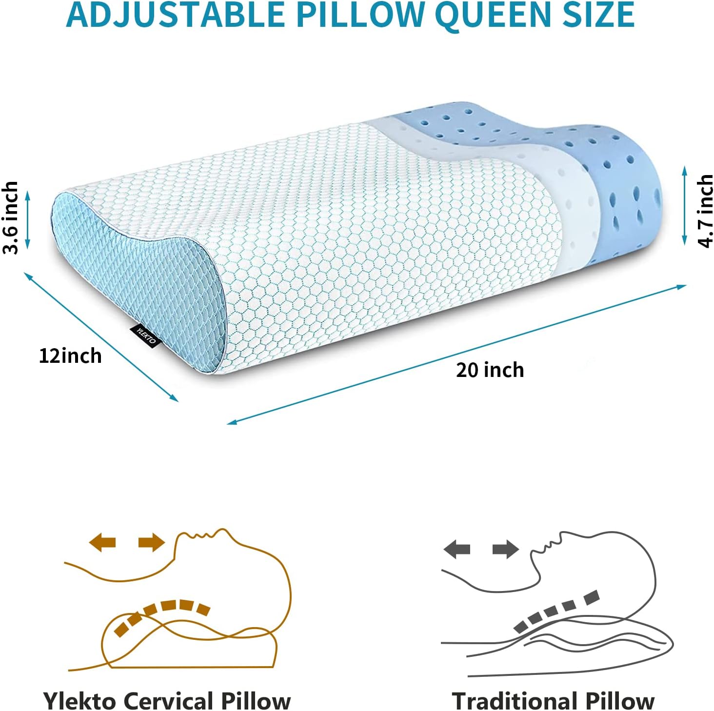 Ylekto Memory Foam Pillows Neck Pillow for Sleeping, Ergonomic Cervical Pillow Bed Pillow for Side Back Stomach Sleeper, Orthopedic Contour…