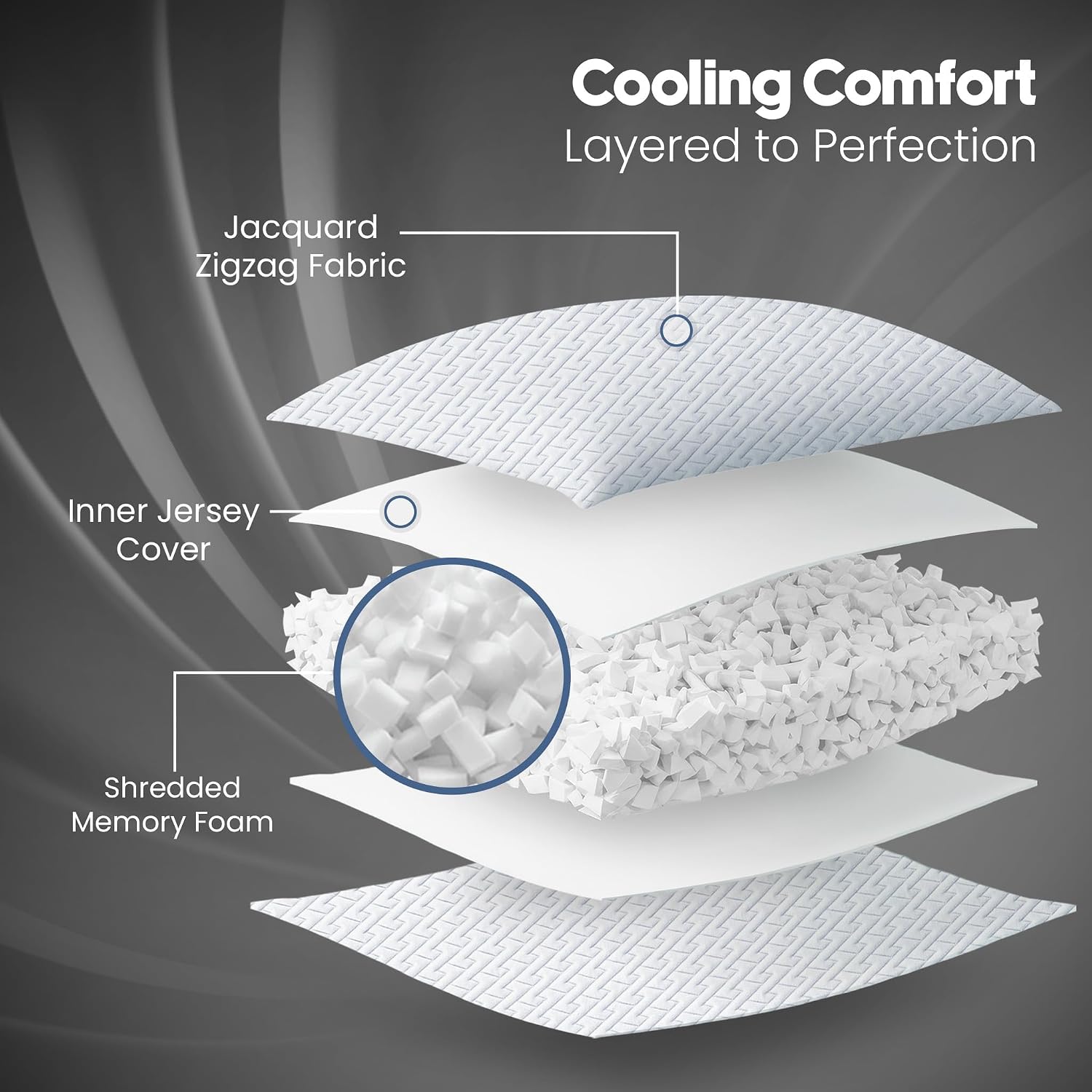 Utopia Bedding Shredded Memory Foam Pillows (Queen), Cooling Adjustable Bed Pillows for Sleeping with Washable Pillow Case, Back, Stomach…