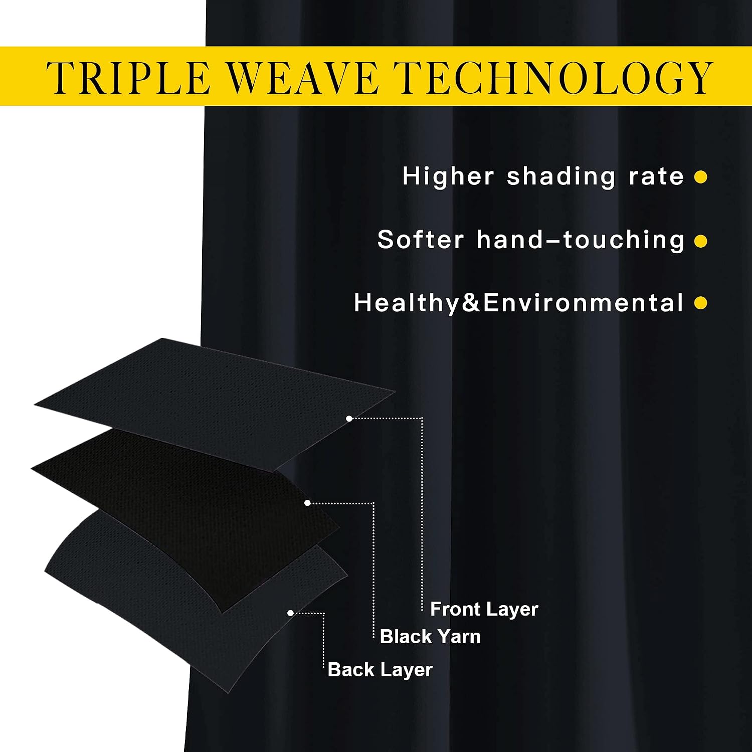 Nicetown Black Blackout Curtains 84 inch Length 2 Panels, Grommet Thermal Insulated Window Treatments Light & Sound Reducing Drapes for Liv…