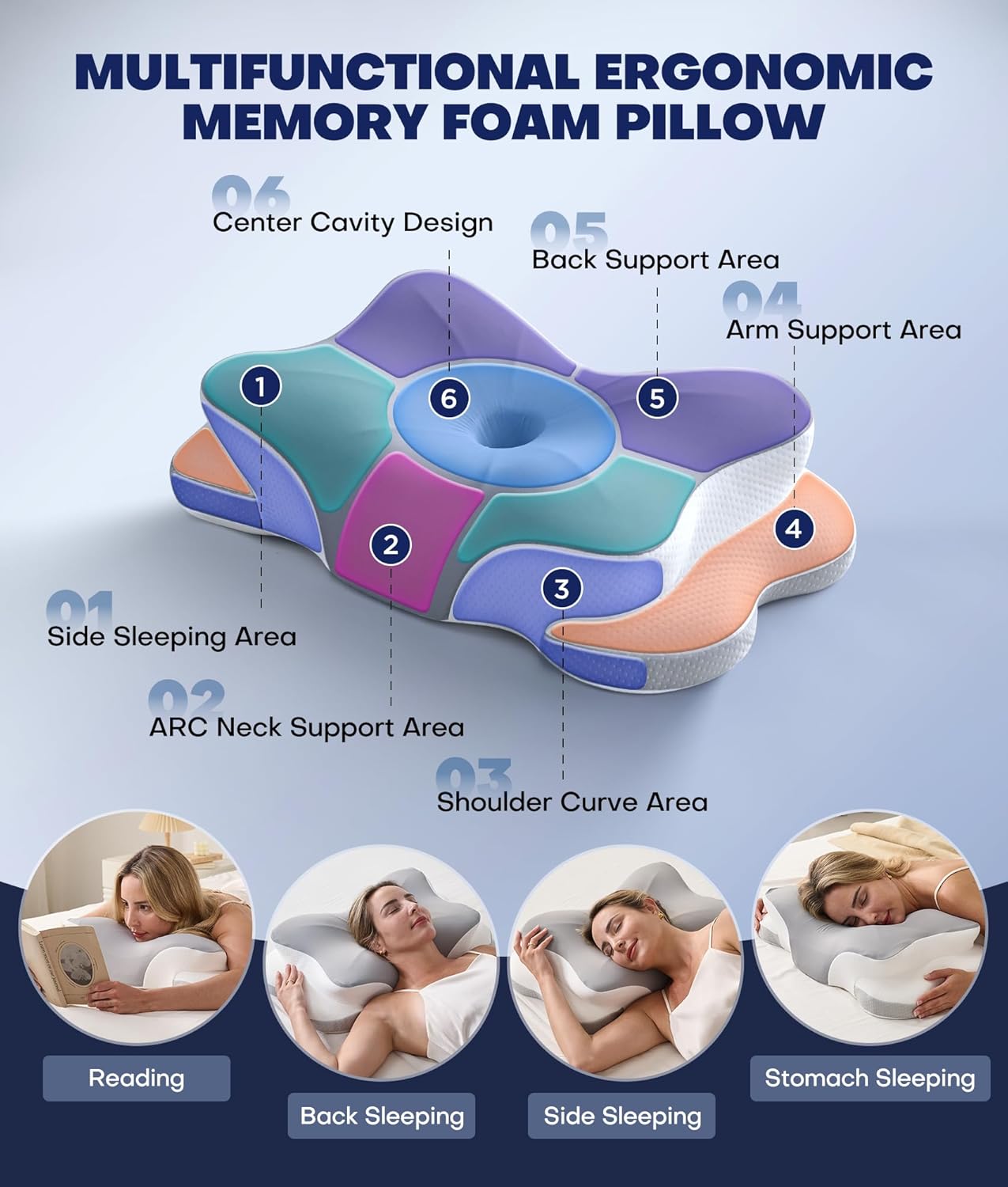 CloudCoz Ultra Cervical Neck Pillow for Sleeping, 5X Support Ergonomic Contour Pillow for Deep Sleep, Cooling Memory Foam Pillows for Adult…