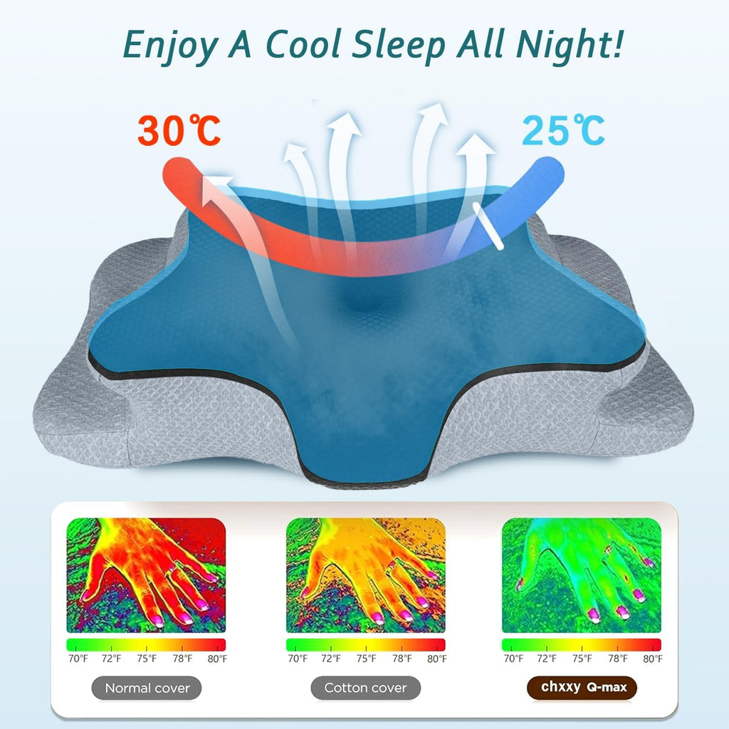 CHxxy Cervical Neck Pillow for Sleeping, Memory Foam Pillows, Ergonomic Side Sleeper Pillows Orthopedic Neck Support Pillow for Back Stomac…