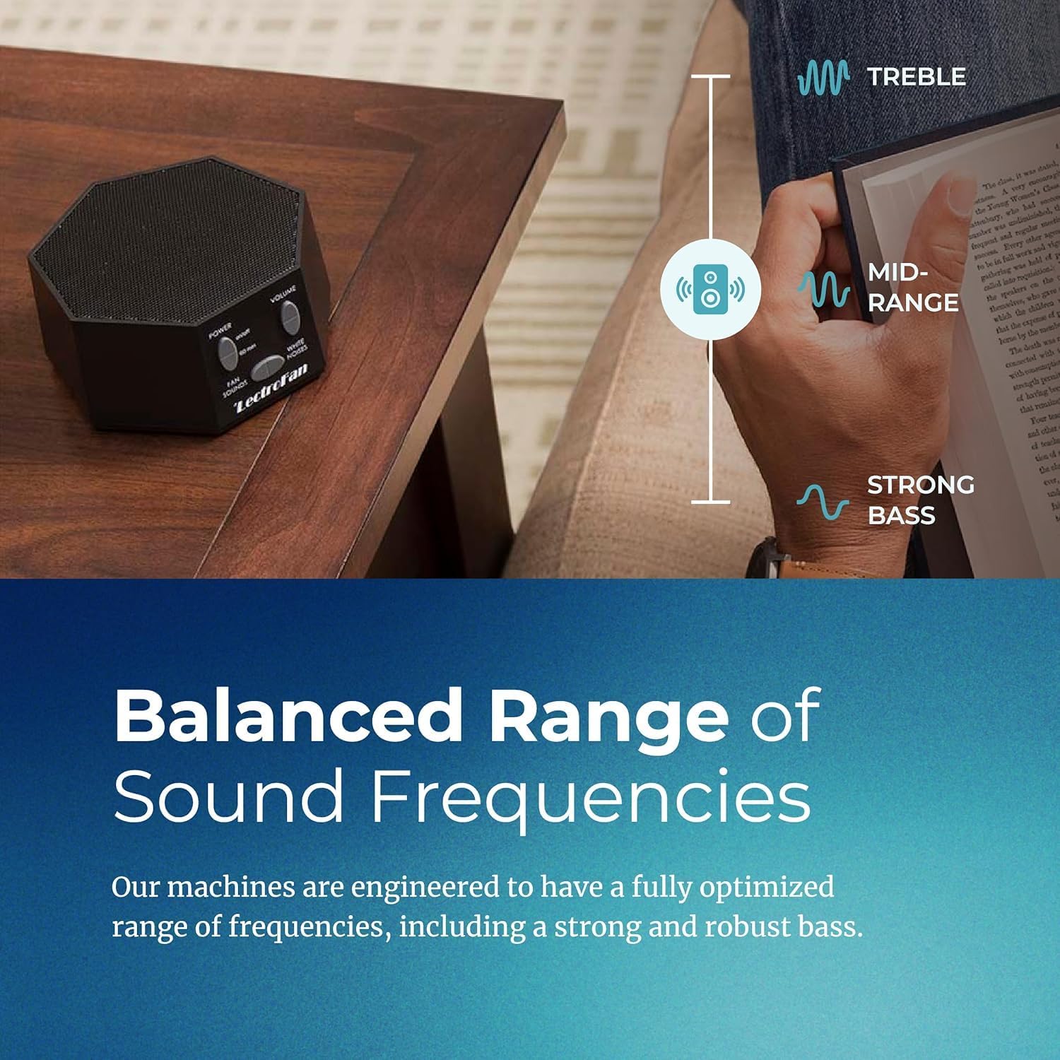 Adaptive Sound Technologies LectroFan Classic - Global Power Edition - Soothing Sound Machine for Sleep - Built-in Sleep Timer - Compact…