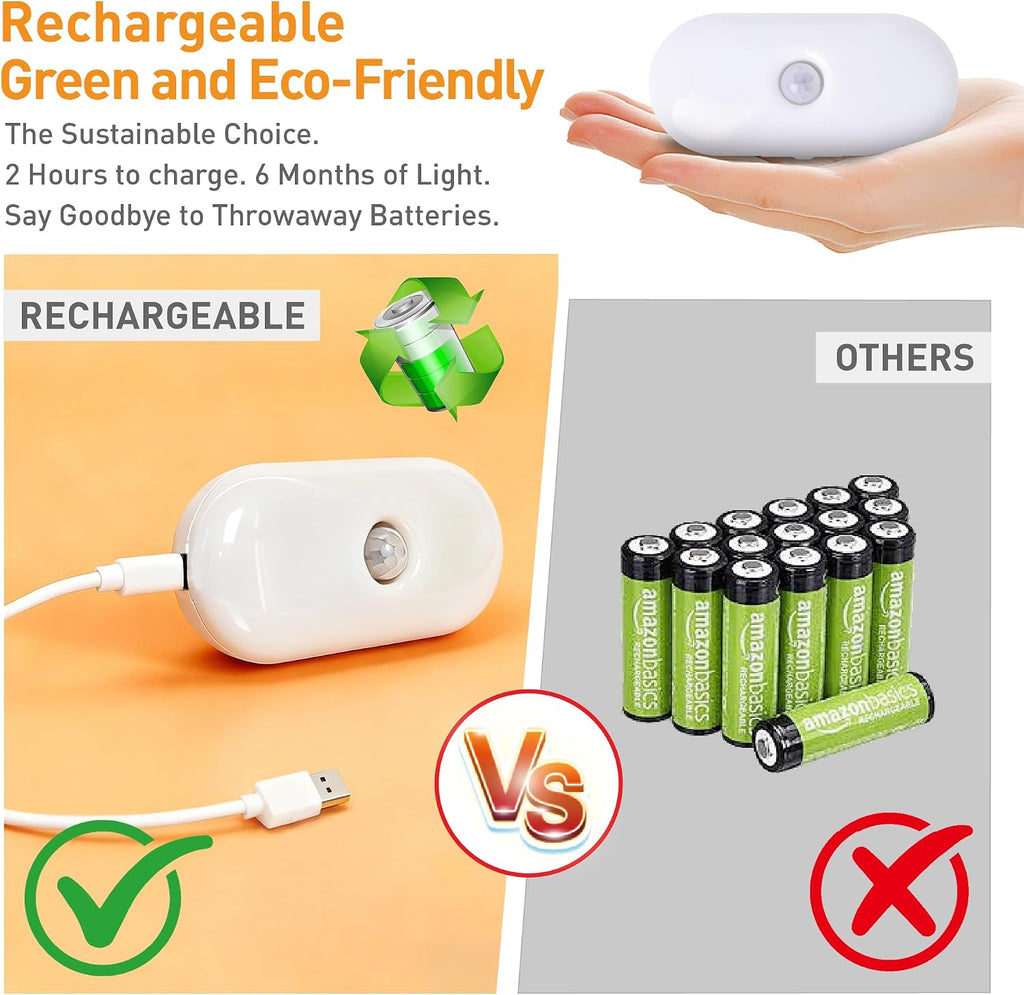 LIBERATECH Rechargeable Motion Sensor Night Light, 2-Color White & Warm Toilet Light with Auto/On Mode, Magnetic & Adhesive Installa…