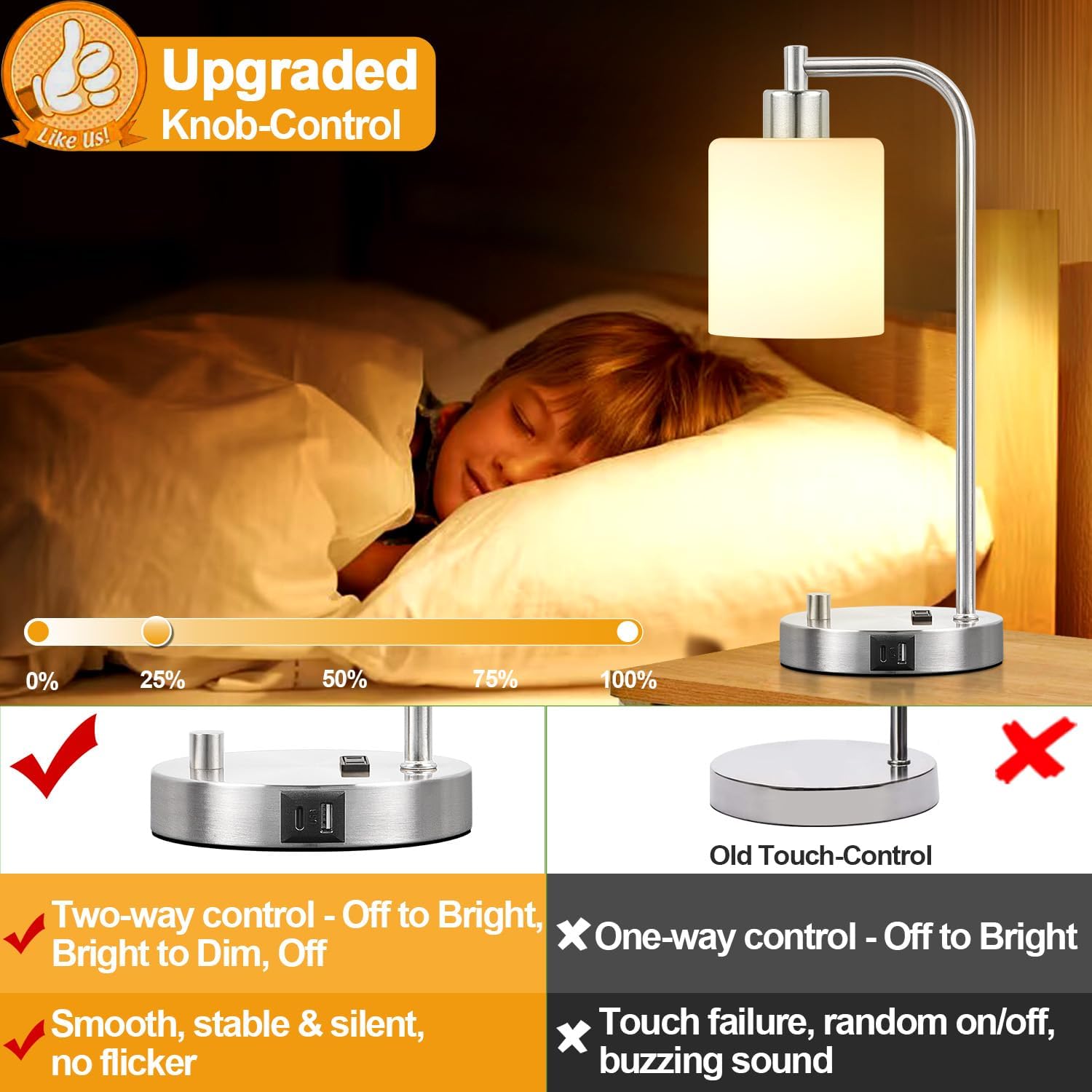 Lynnoland Set of 2 Industrial Table Lamps with USB C+A Ports and Outlet, Brushed Nickle Fully Stepless Dimmable Bedside Lamps, Nightstand…