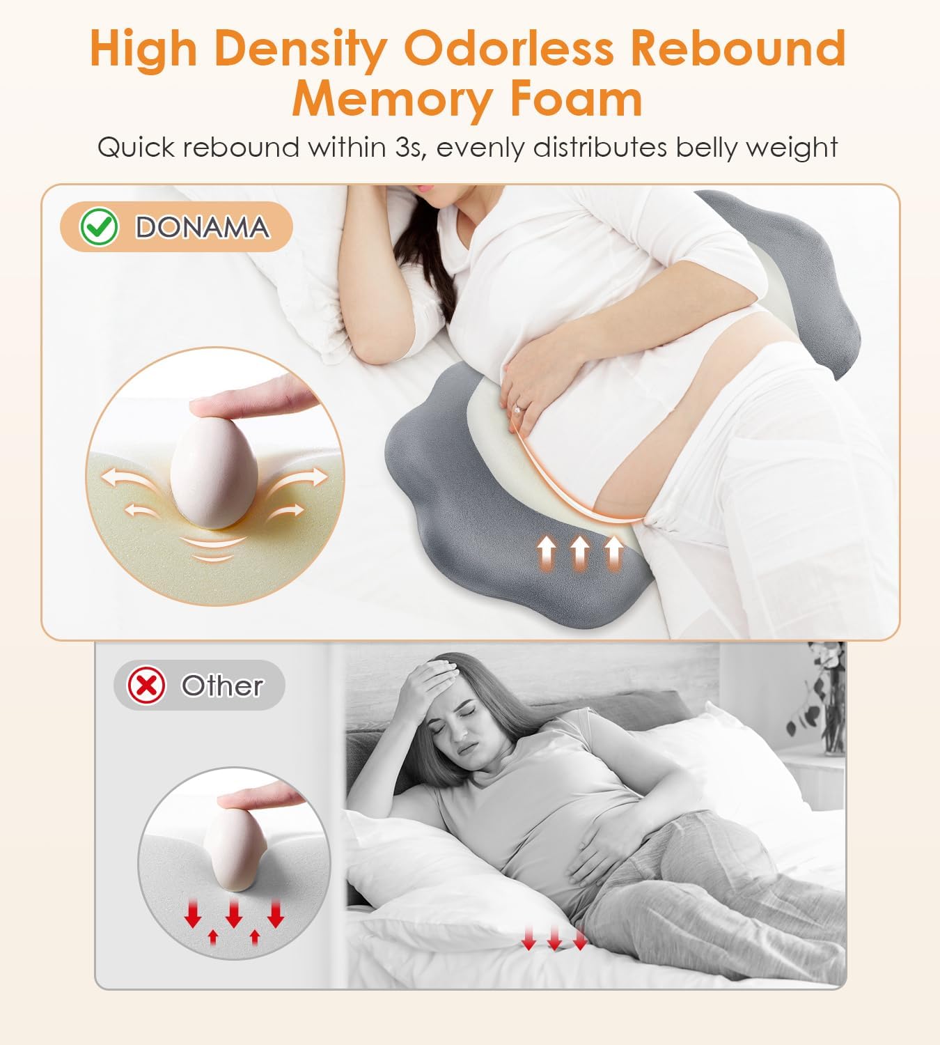Donama Pregnancy Pillows for Sleeping, Memory Foam Maternity Pillow Support for Back Belly HIPS, Adjustable Travel Wedge Pillow for Pregnan…