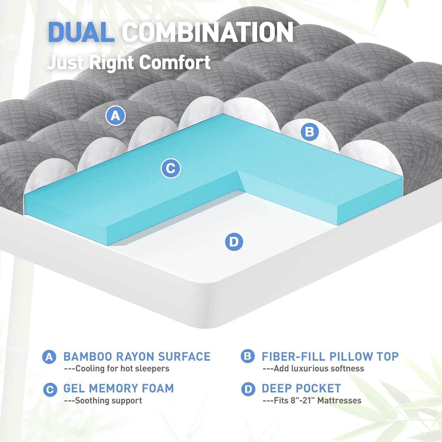 Dual Layer 3 Inch Memory Foam Mattress Topper Twin XL Size, 2 Inch Cooling Gel Memory Foam Plus 1 Inch Pillow Top Mattress Pad Cover…