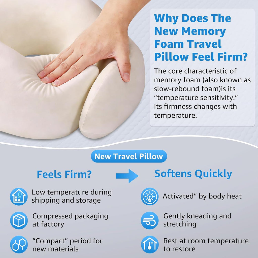 Travel Pillows for Airplanes Ergonomic Memory Foam Neck Pillow for Travel - 360° Head & Neck Support for Sleeping on Flights, Cars…