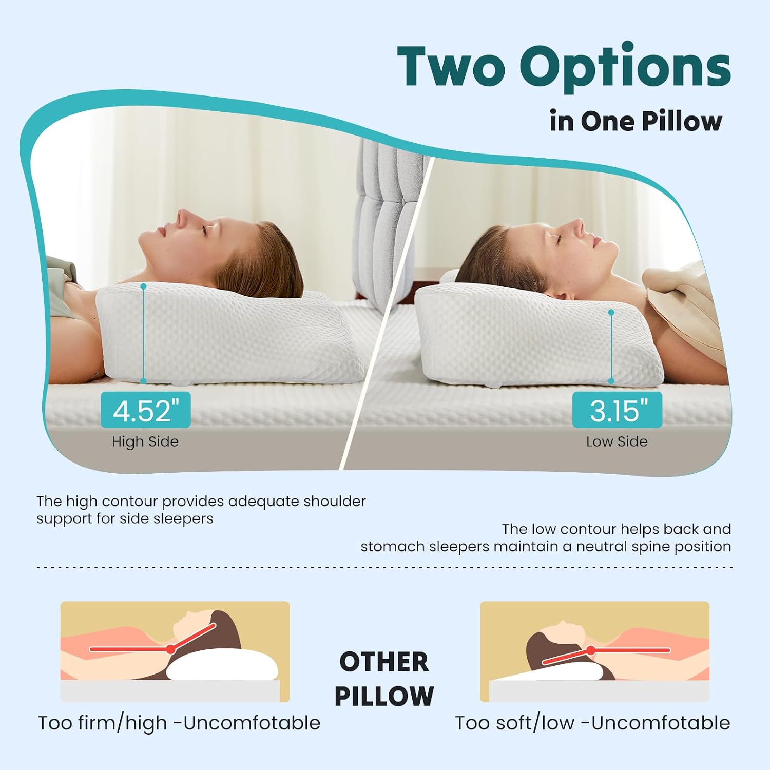 Sweetcrispy 2 Pack Cooling Ergonomic Memory Foam Cervical Pillow for Neck and Shoulder, Orthopedic Neck Support for Back Stomach…