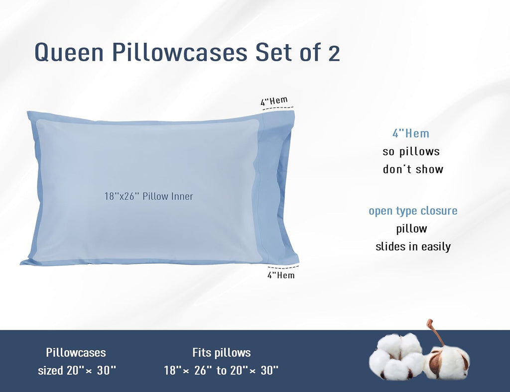Homtec Pillow Cases, Standard Queen Size Cotton Percale Weave Pillowcases, Pre-Shrunk Breathable and Hypoallergenic Pillowcases, Set of 2 (…