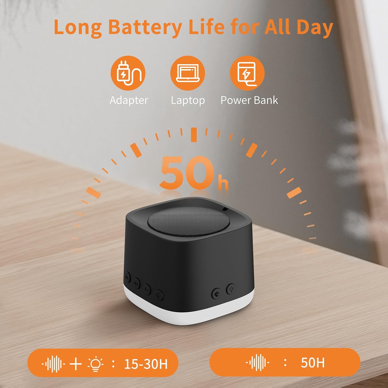 Portable Sound Machine, Mini Travel White Noise Machine for Sleeping with Breathing Night Light, 16 Soothing Sounds, Timer, Rechargeable…