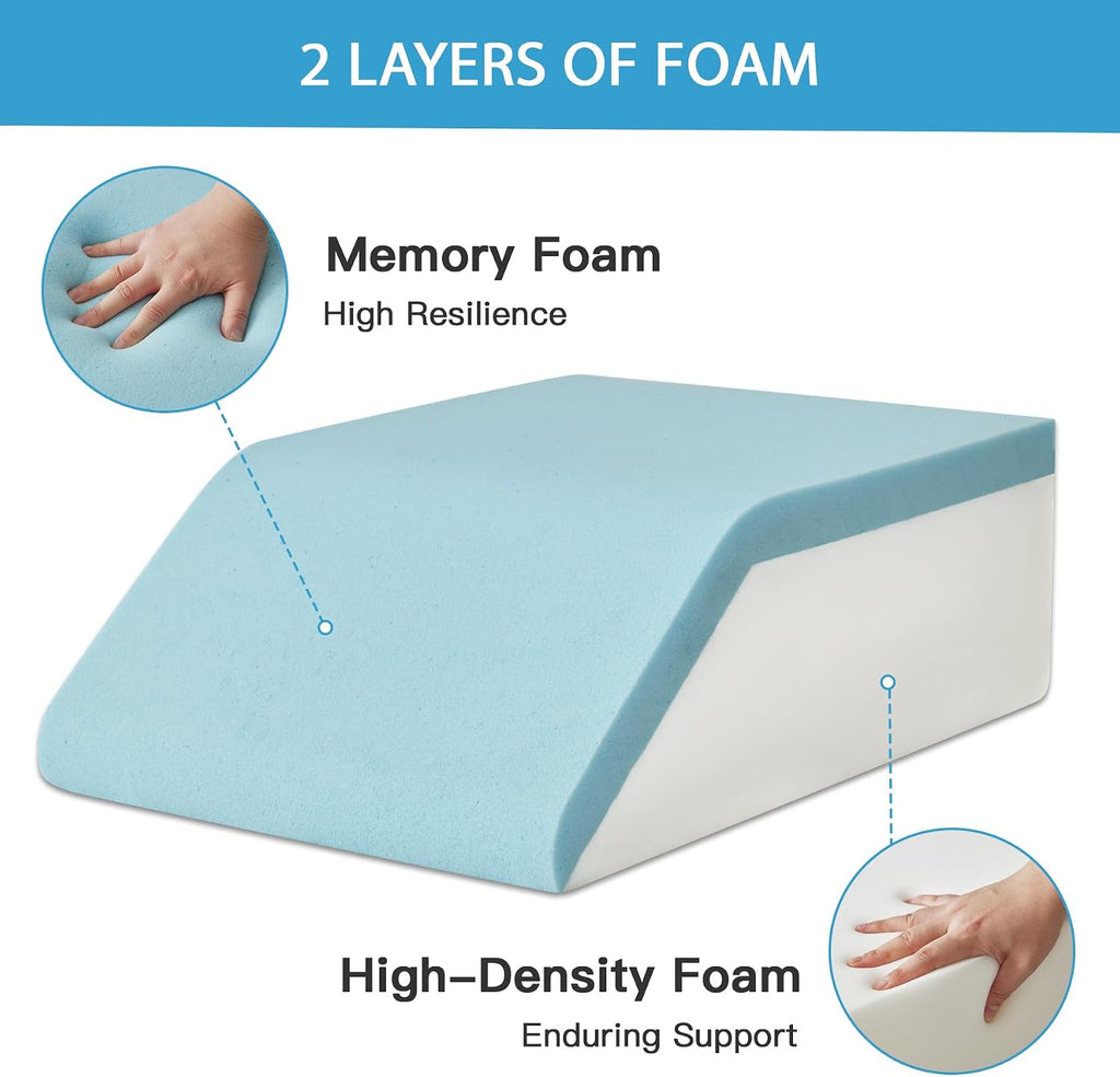 MEGCXIT Leg Pillow Elevation Blood Circulation, Leg Wedge for Elevation for Swelling, Leg Elevating Pillow for After Surgery, Memory Foam…