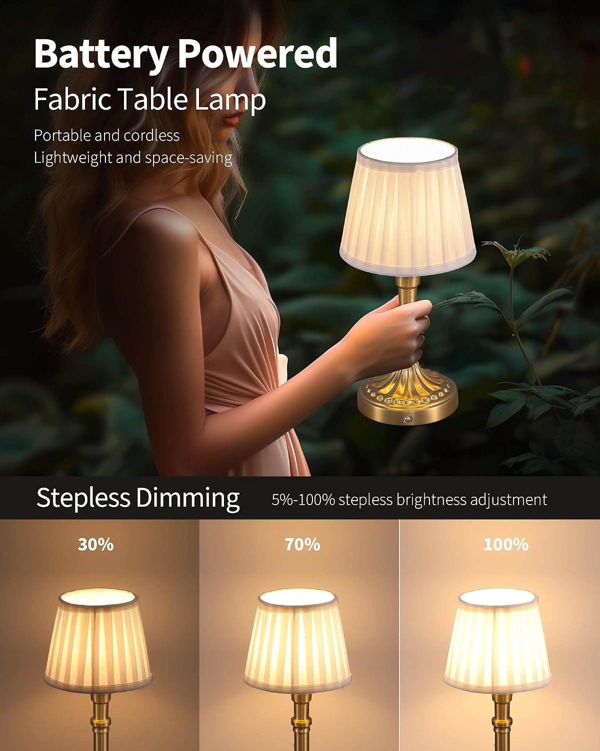 KDG Cordless Portables Table Lamp Set of 2, LED Fabric Shade Small Desk Lamps, 5000mAh Battery Powered Lighting, 2700K Stepless Dimmable…