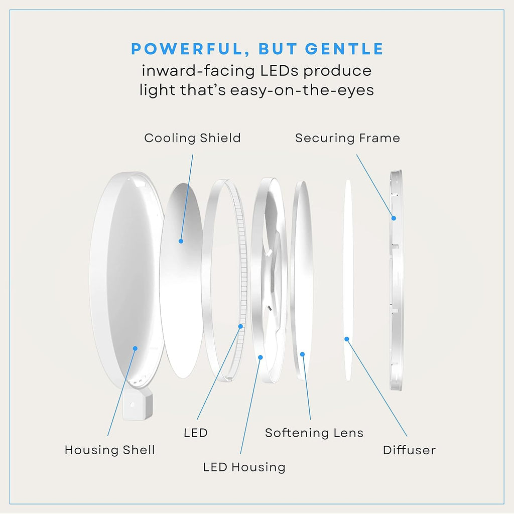 LUME CUBE Edge 2.0 LED Desk Lamp | Dimmable Home Office Desk Light with USB Charging Port & Strong Swing Arm | Adjustable Color…