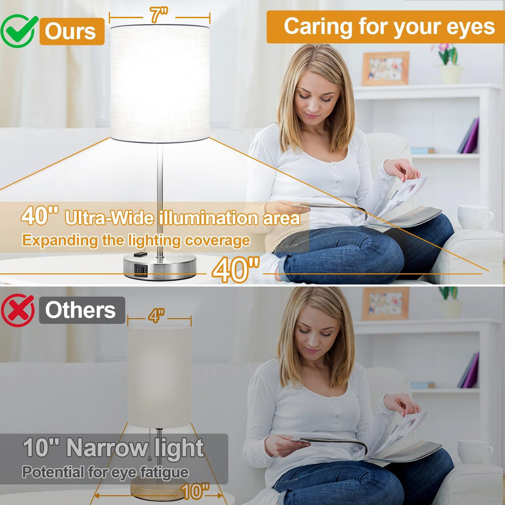 Lynnoland Set of 2 Touch White Table Lamps with 2 USB Ports & AC Outlet, 3-Way Dimmable Bedside Nightstand Lamps for Bedroom Living Room…