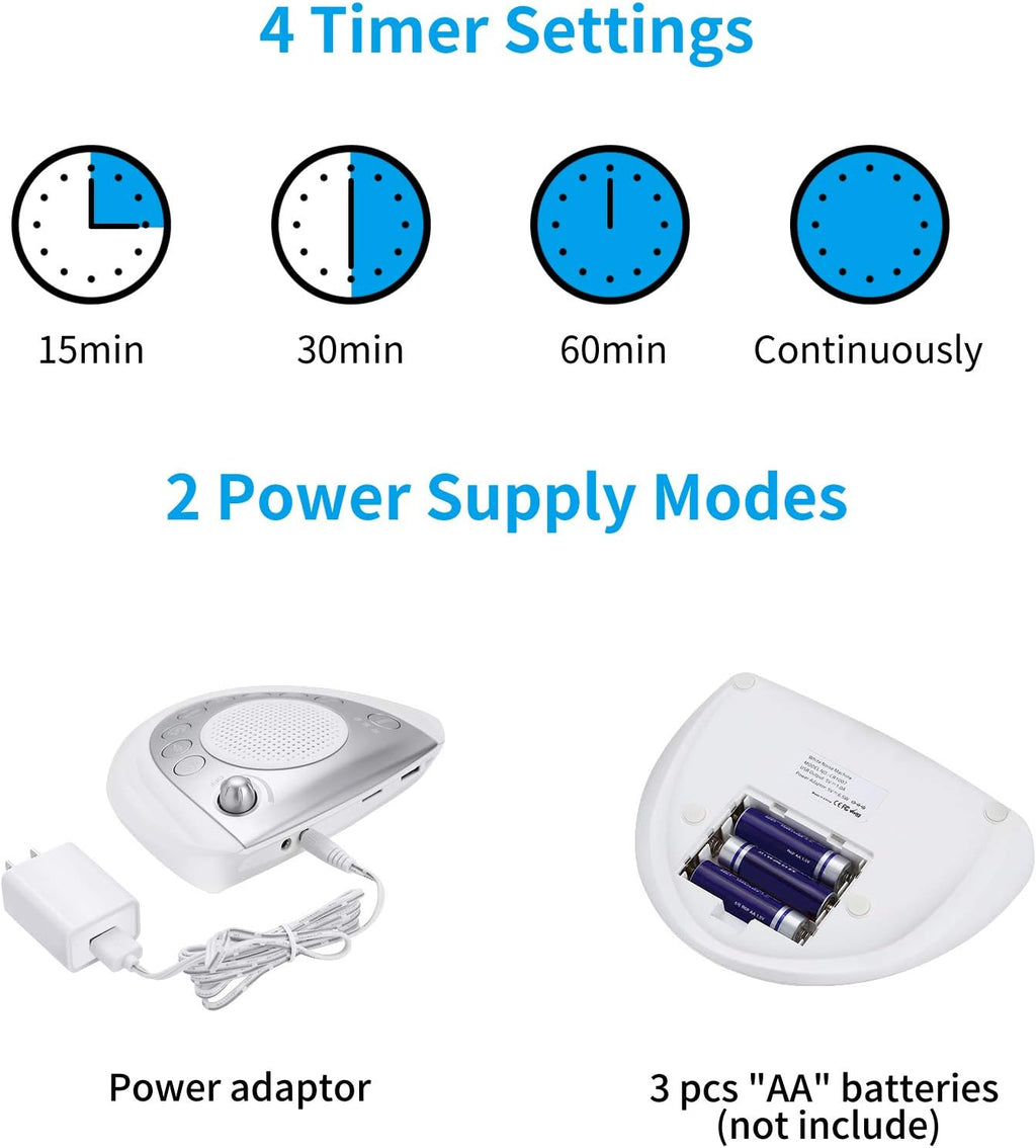 Raynic White Noise Machine, Battery Powered Sound Machine, Portable Sleep Machine with 24 Natural Soothing Sounds, Timer, USB Port…