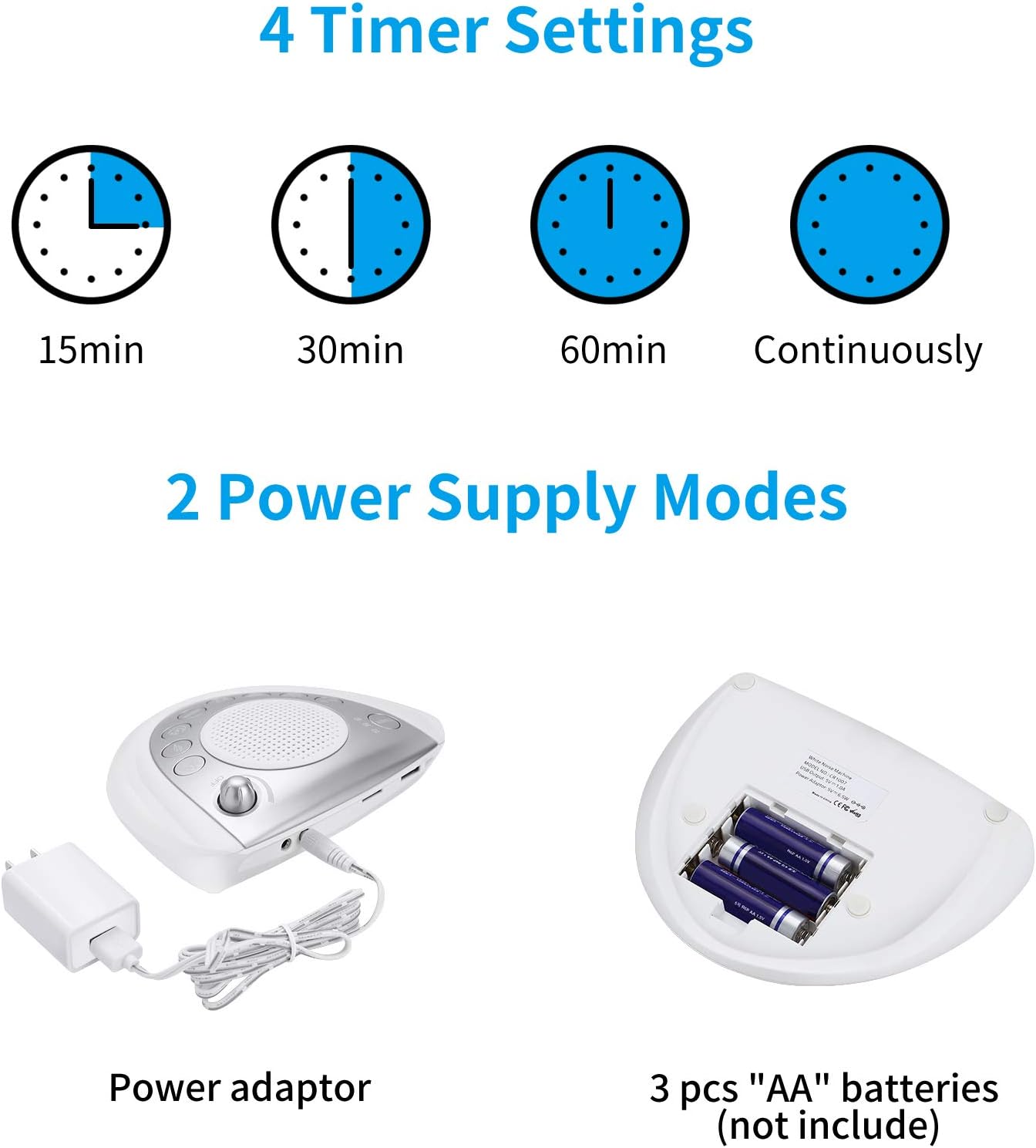 Raynic White Noise Machine, Battery Powered Sound Machine, Portable Sleep Machine with 24 Natural Soothing Sounds, Timer, USB Port…