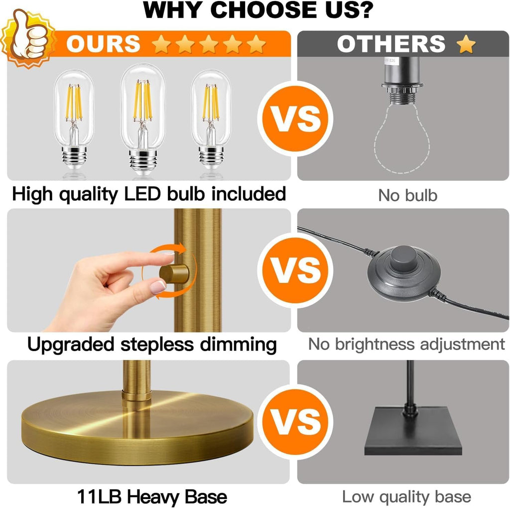 Dimmable Floor Lamp, 3 Light Brass Arc Floor Lamp, Modern Tall Standing Tree Lamp with White Linen Shades & Heavy Base, 3000LM LED Bulbs…
