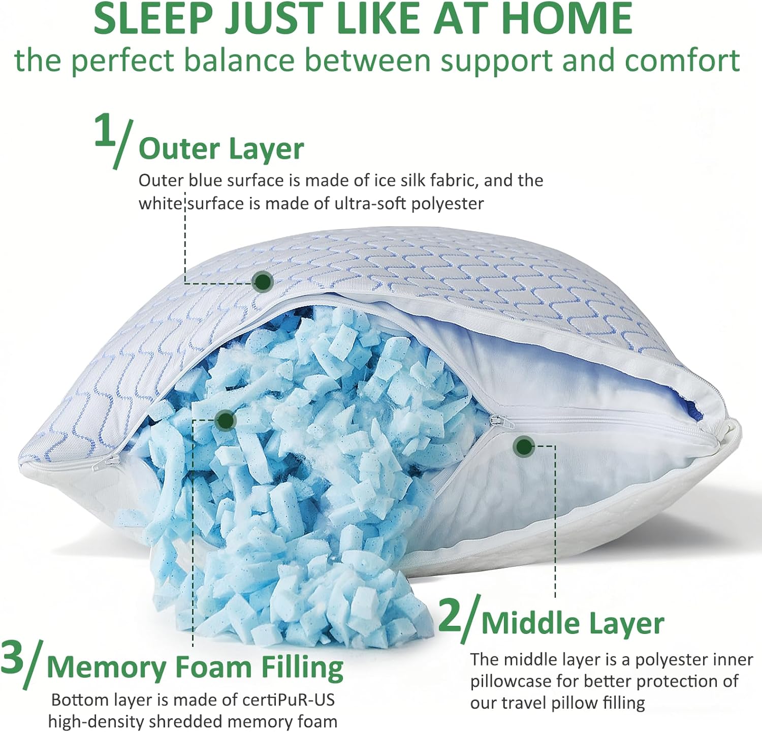 Gehannah Travel Pillow - Large 2 Pack Compressible Camping Pillow for Sleeping - Shredded Memory Foam with 2 Storage Bags - Supportive for…