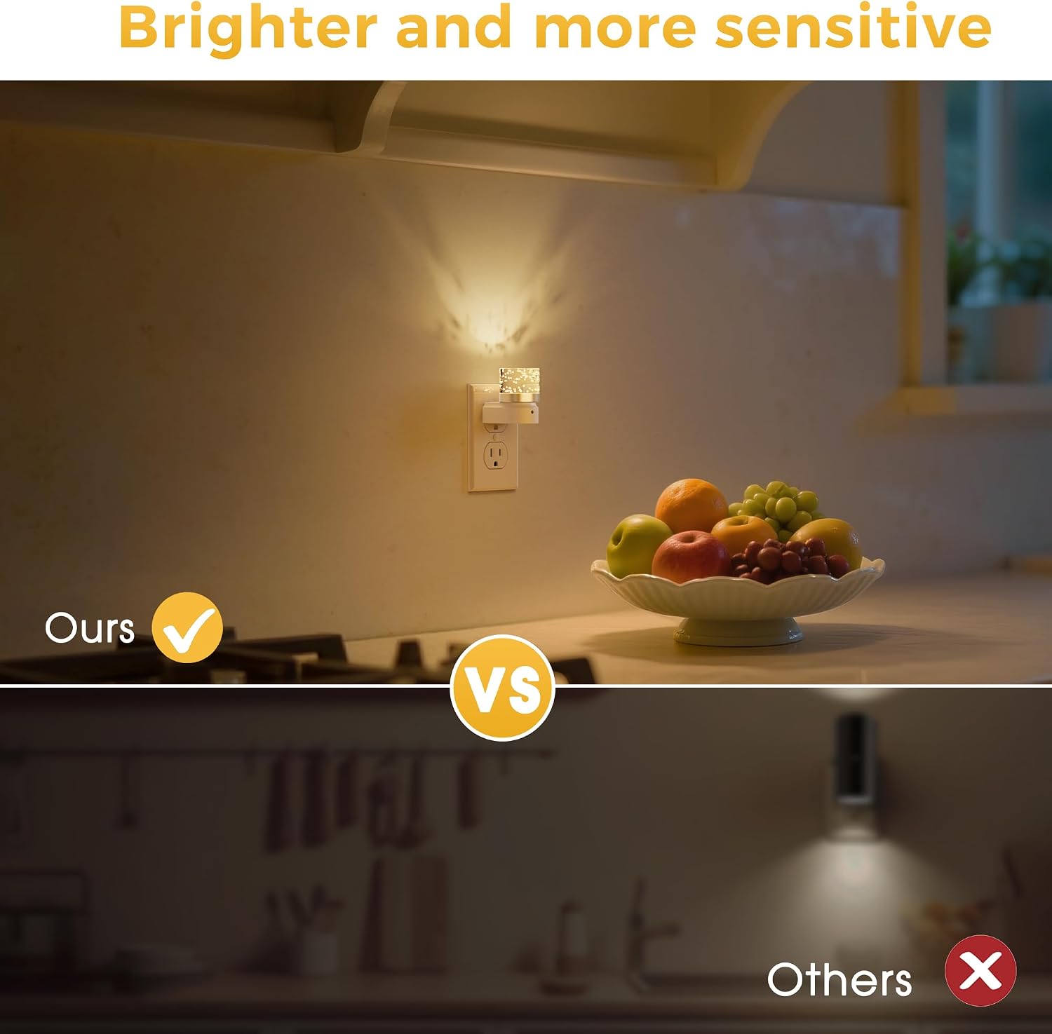 L LOHAS LED Night Light, 2 Pack Night Lights Plug into Wall, 3000K Soft Light LED NightLights, Built in Dusk to Dawn Sensor Bubble Wall…