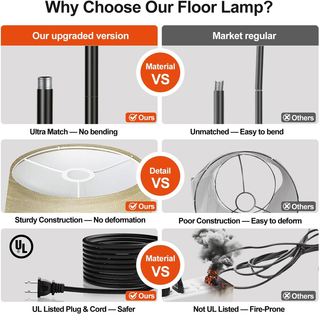 Nintiue Dimmable Floor Lamp, 1000 LM LED Edison Bulb Included, Arc Floor Lamps for Living Room Modern Standing Lamp Tall Lamps for Living…