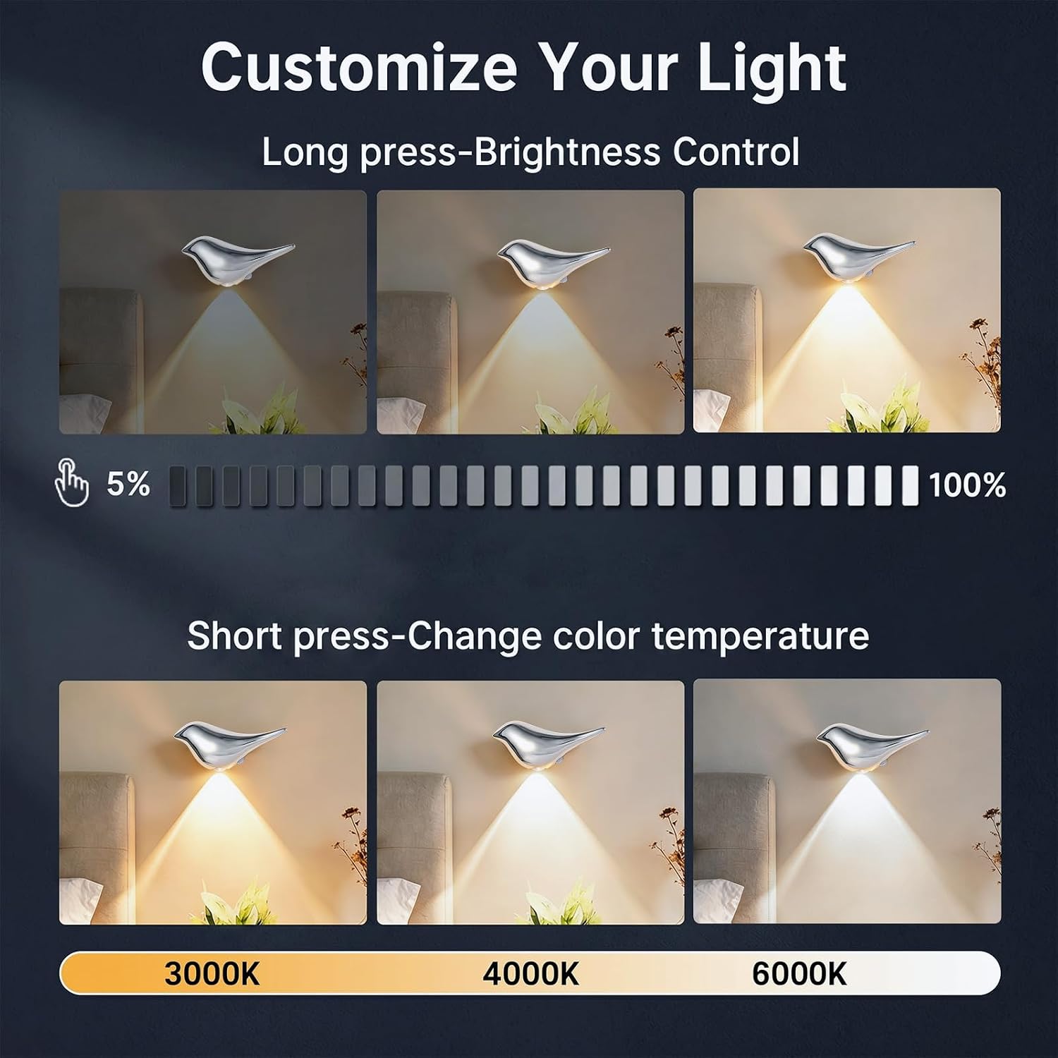 Motion Sensor Night Light: 1200mAh Rechargeable Night Light Set of 2 Magnetic Stair Lights Indoor Wireless Small Night Light for Kids…