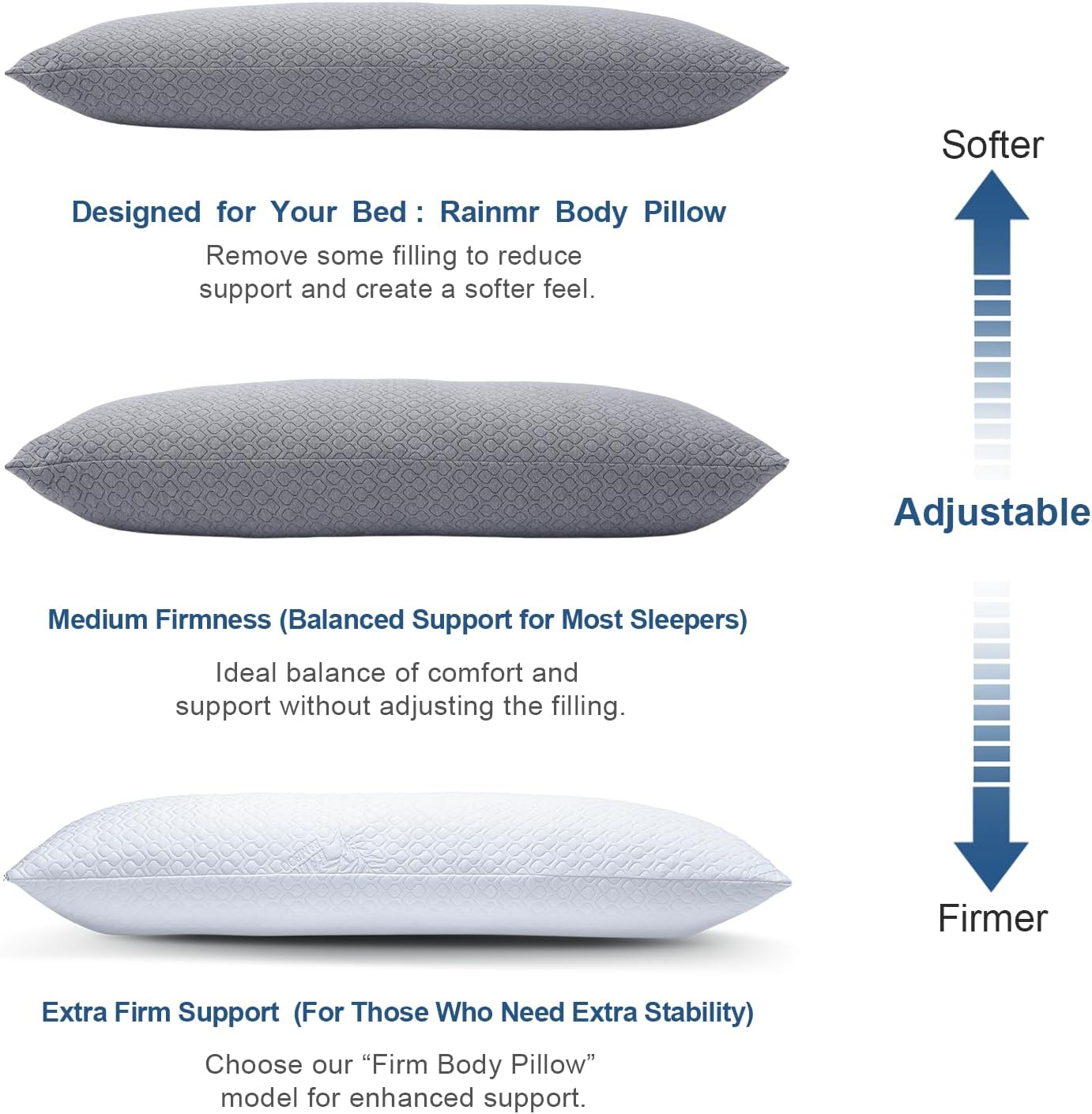 Rainmr Thick Memory Foam Body Pillow - Full Body Pillows for Side Sleeper - with Grey Cooling Pillowcase 20 x 54 inches