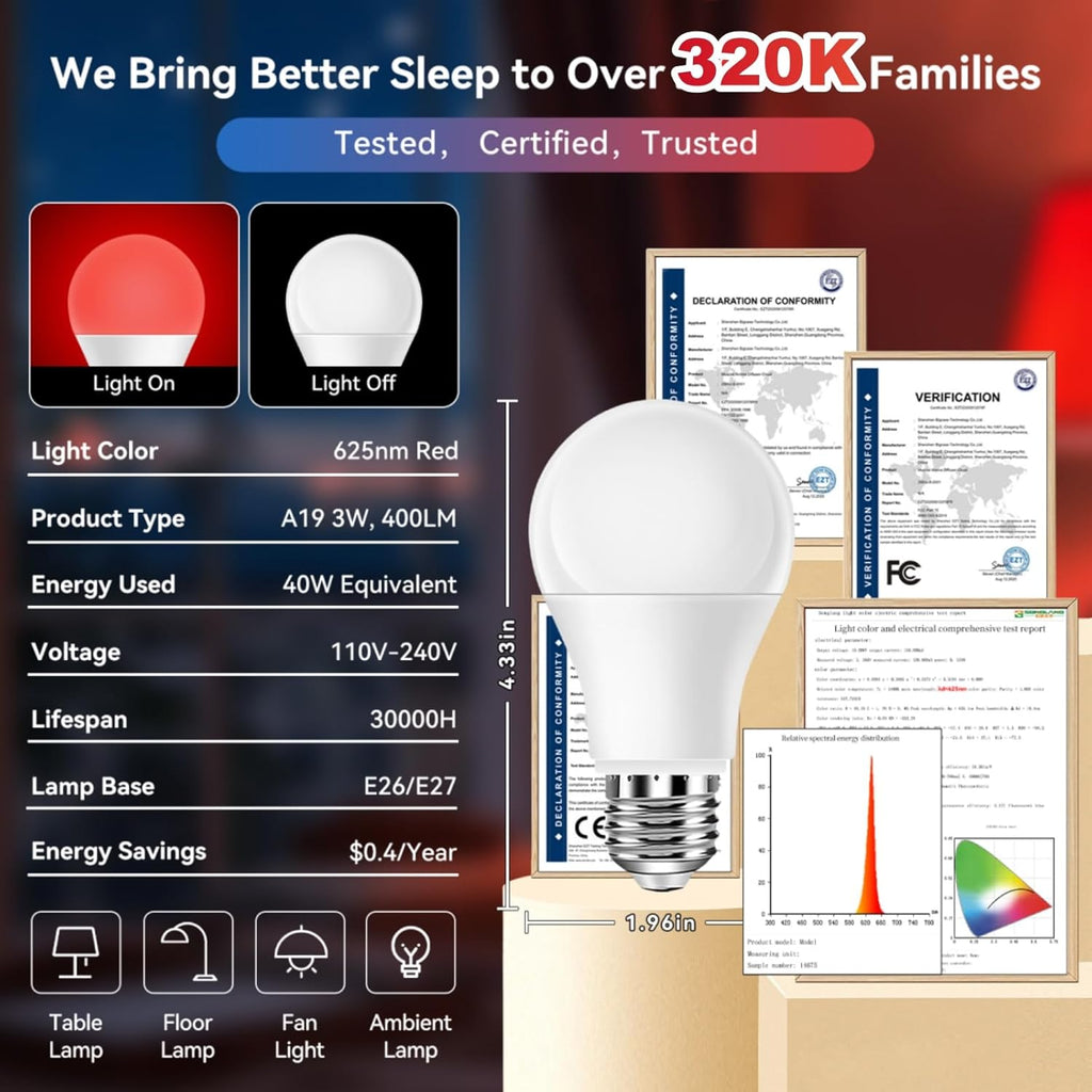 Neporal 625nm Red Light Bulbs for Sleep 3W, 100% Blue Light Blocking Bulbs for Melatonin Promote, A19 40W Eq. Soft Red Night Light Bulb…