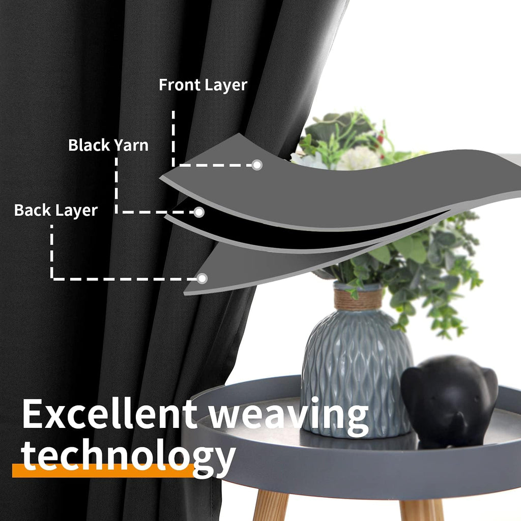 YoungsTex Blackout Curtains 63 Inch Length for Bedroom - Thermal Insulated Window Drapes with Grommet Room Darkening Privacy for Kitchen Ba…