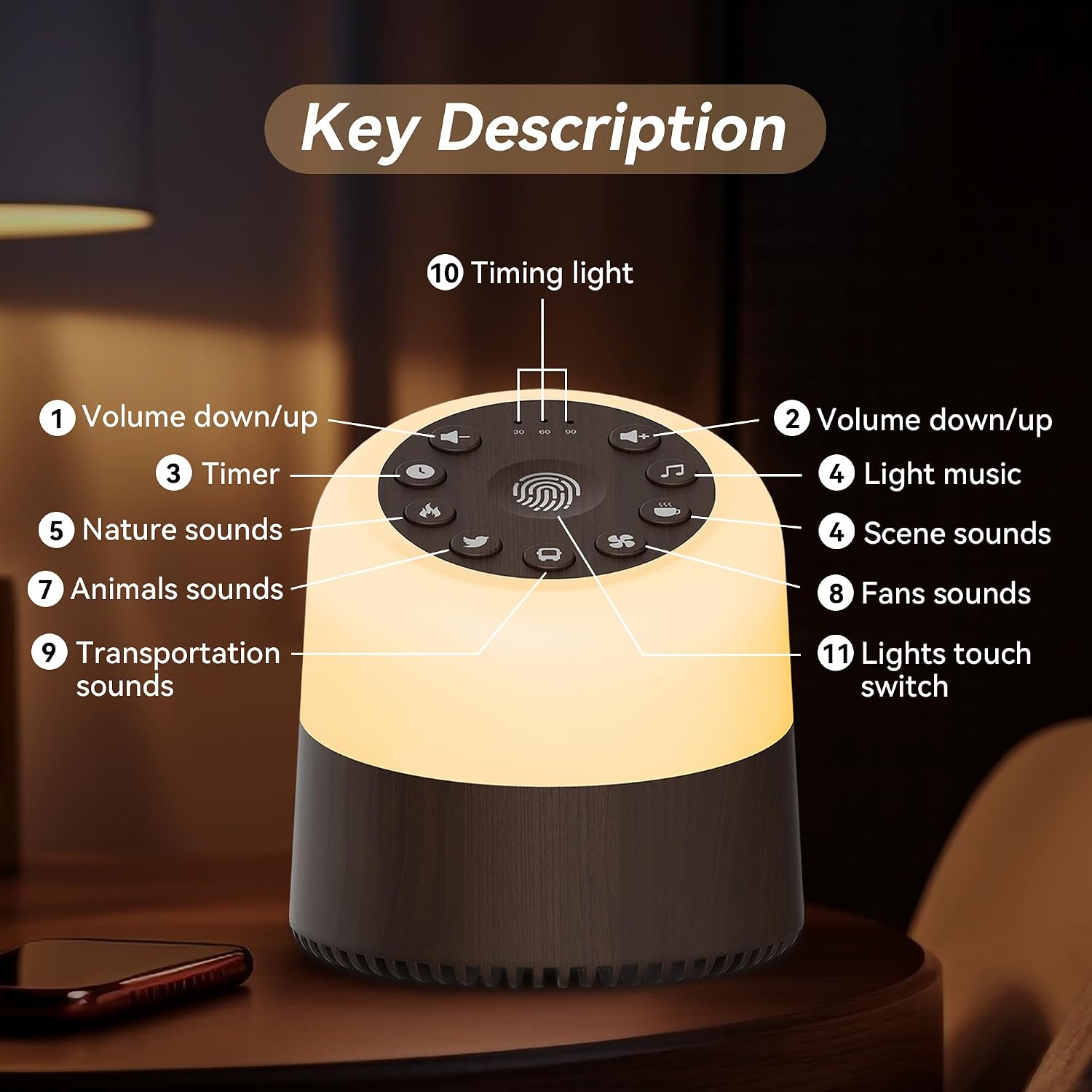 White Noise Machine with 32 Soothing Sounds, 9 Colors Night Lights, Auto-Off Timer, Adjustable Volume, Sleep Sound Machine for Babys…