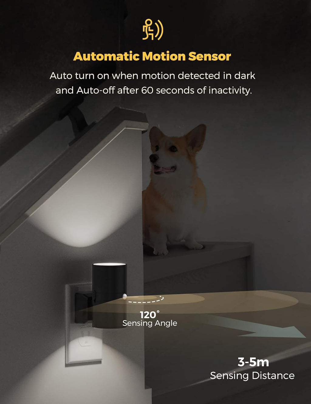 L LOHAS LED Motion Sensor Night Light, [2 Pack] Bright Nightlight, 5000K Daylight White, Motion Activated Night Light, Dimmable 0-100LM…