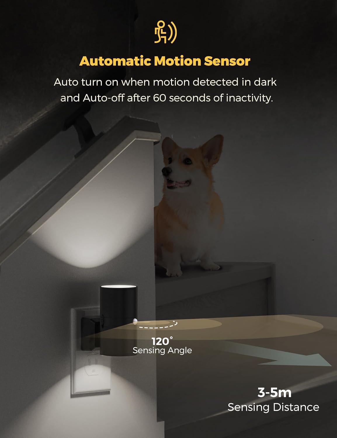 L LOHAS LED Motion Sensor Night Light, [2 Pack] Bright Nightlight, 5000K Daylight White, Motion Activated Night Light, Dimmable 0-100LM…