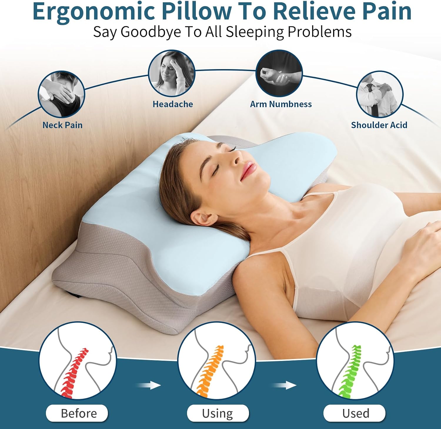 Ylekto Cervical Neck Pillow for - Ergonomic Memory Foam Pillows for Sleeping, Cooling Side Sleeper Pillow for Neck Support, Contour Orthope…