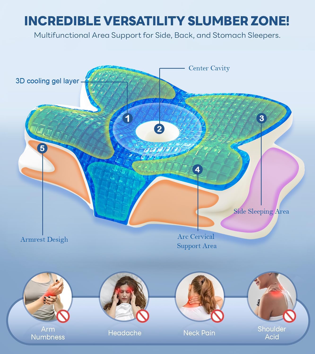 Eucior Cooling Gel Pillows for Neck and Shoulder, Cervical Pillow Cozy Sleeping, Odorless Ergonomic Contour Memory Foam Pillows for Side Back…