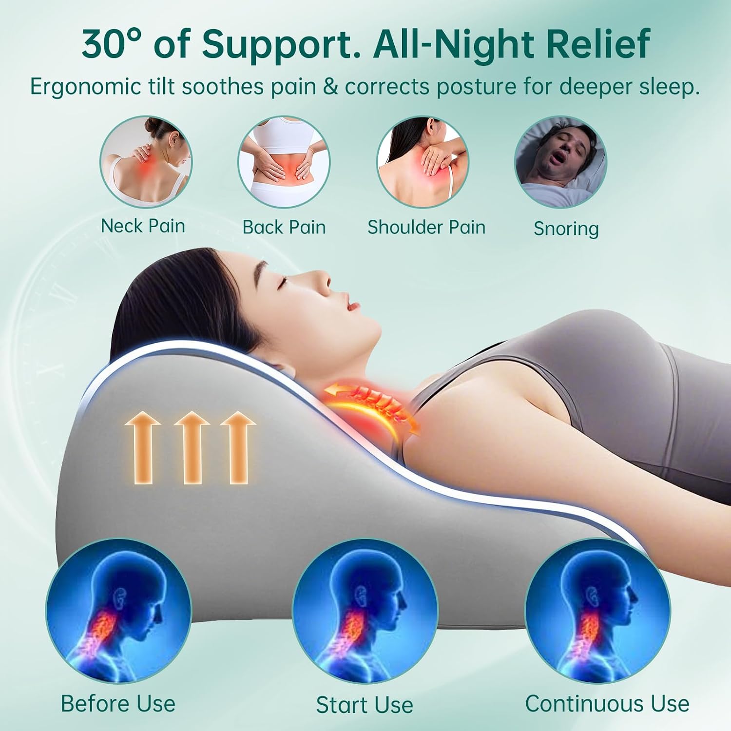 Memory Foam Wedge Pillow Intimacy Couples Pillow, Pregnant Ergonomic Contoured Position Pillow for Sleeping & Reading, Multi-Functional…