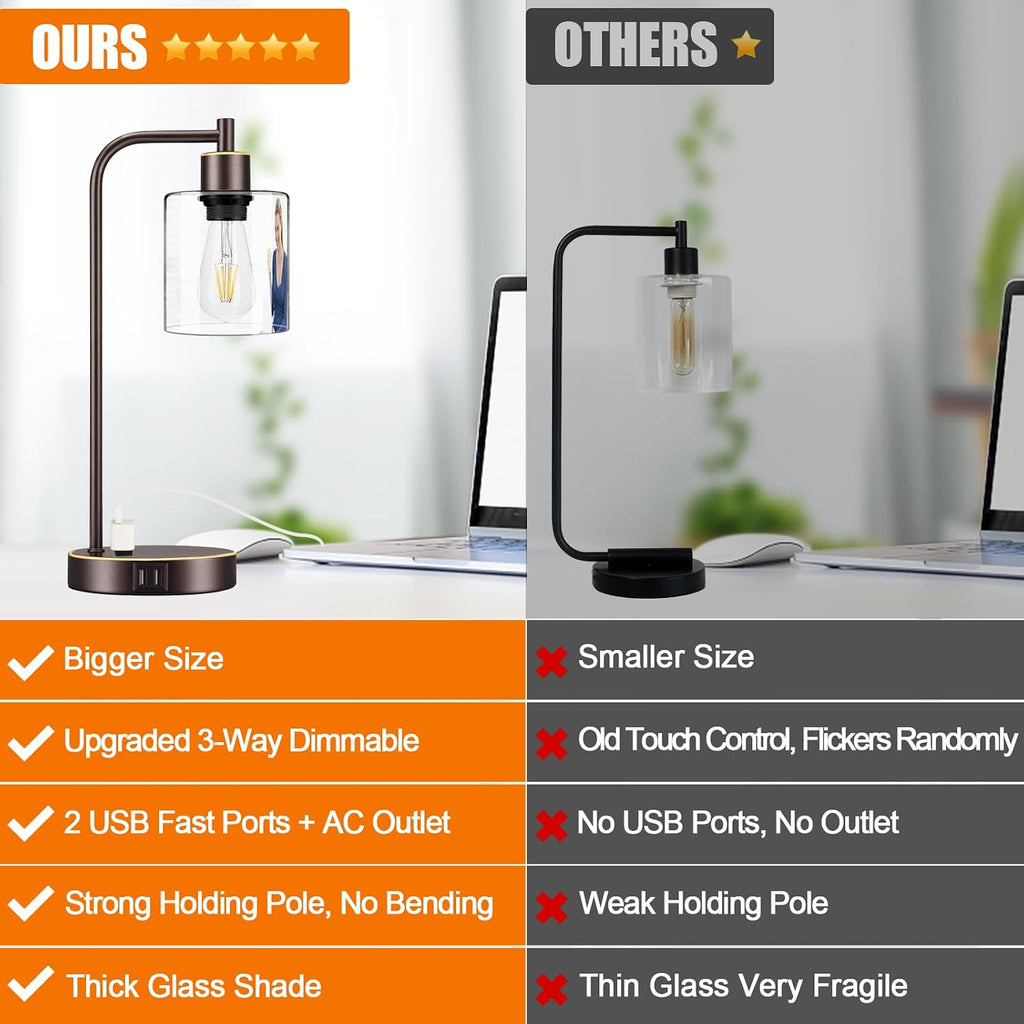 Industrial Touch Table Lamps Set of 2 - Bedside Lamps with 2 USB Ports & AC Outlet, 3-Way Dimmable Nightstand Desk Lamp for Bedroom…