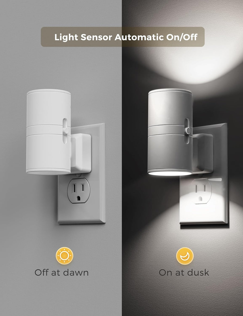 L LOHAS LED Bright Night Light, Night Lights Plug into Wall, Daylight White, Dimmable Nightlight Plug in White Shade, Light Sensor…